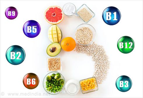 Vitamin nhóm B